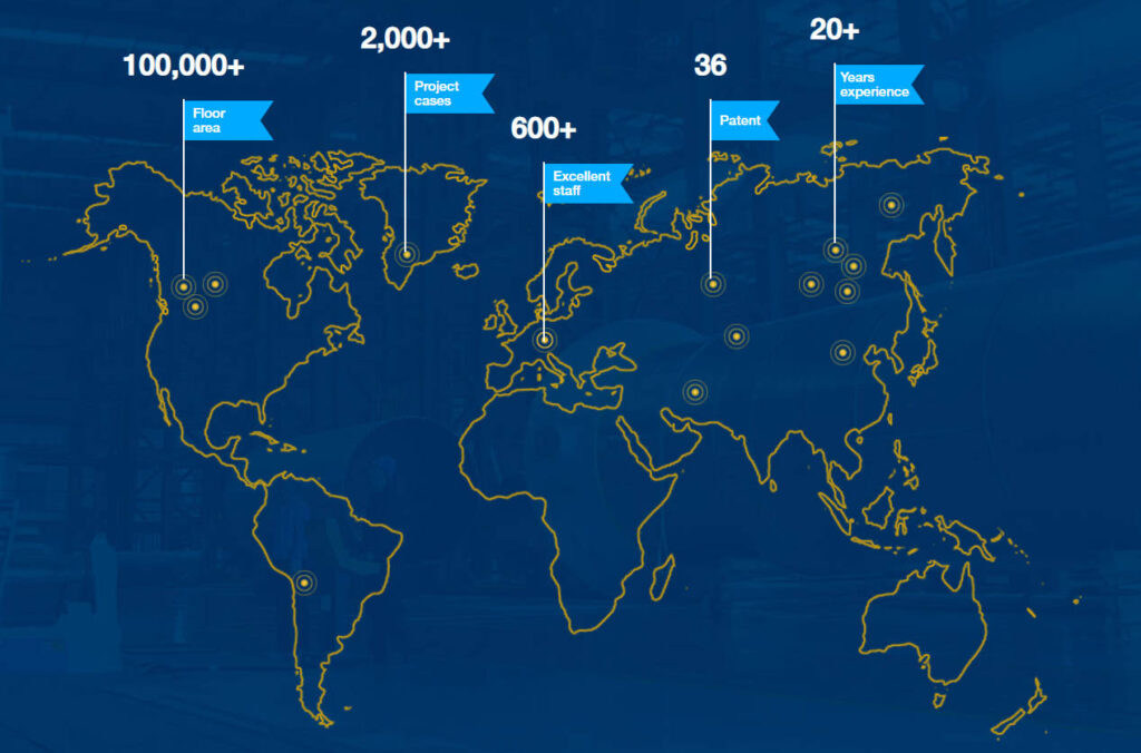 DINAK in International Markets